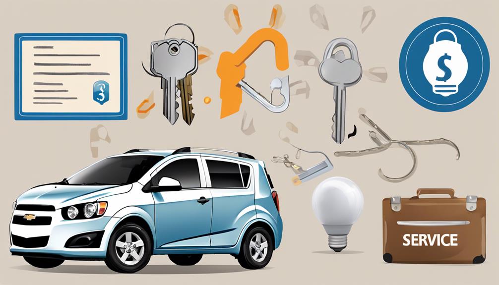 Nationwide Chevrolet Sonic Key Replacement Service By Low Rate 