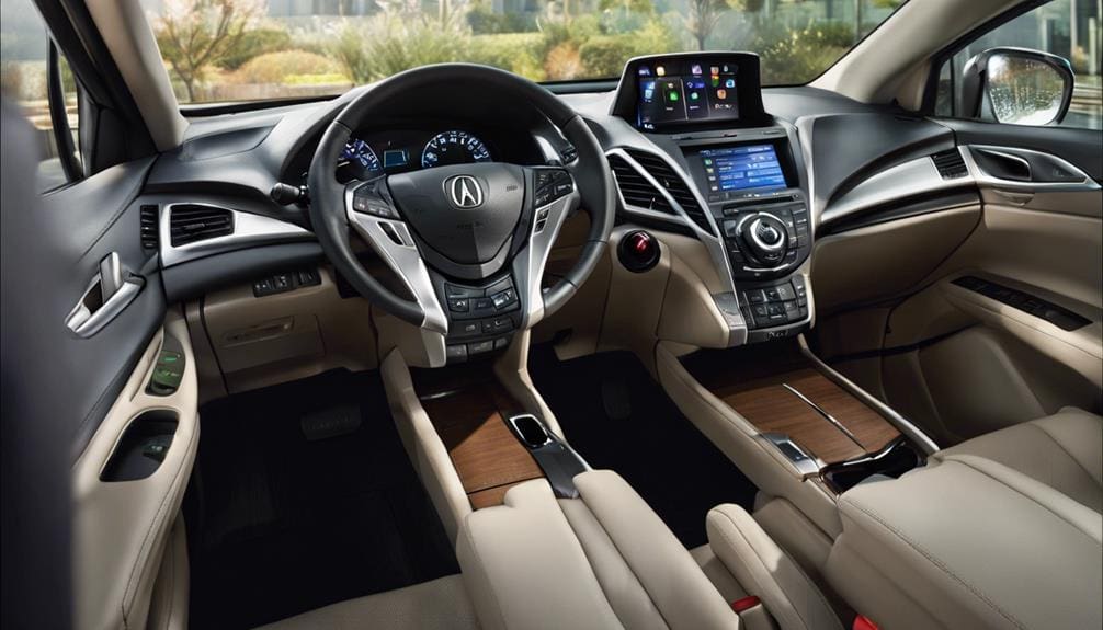 acura rdx keyless entry
